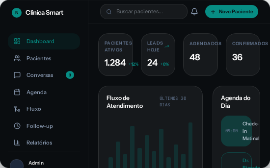 Interface Nexa Clínicas